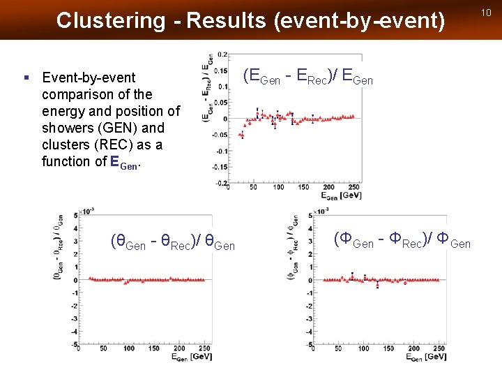 Clustering - Results (event-by-event) § Event-by-event comparison of the energy and position of showers