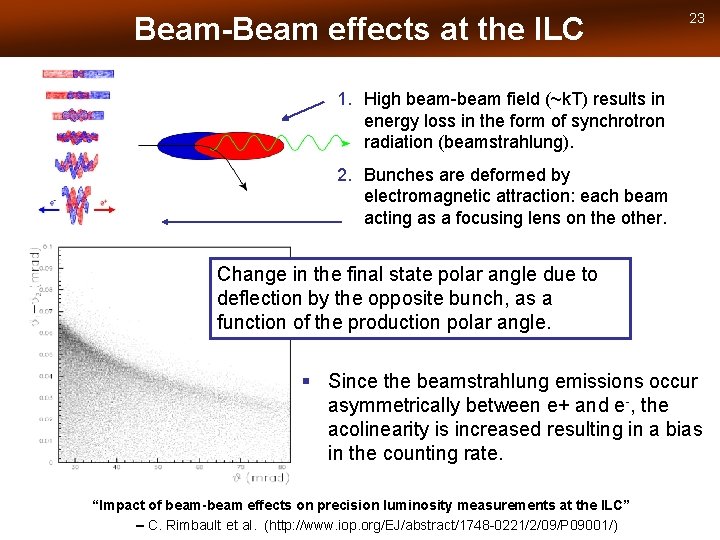 Beam-Beam effects at the ILC 23 1. High beam-beam field (~k. T) results in