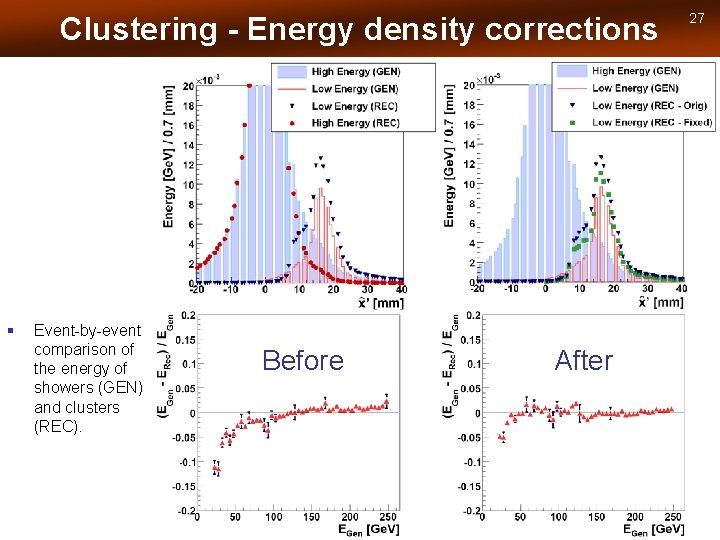 Clustering - Energy density corrections § Event-by-event comparison of the energy of showers (GEN)
