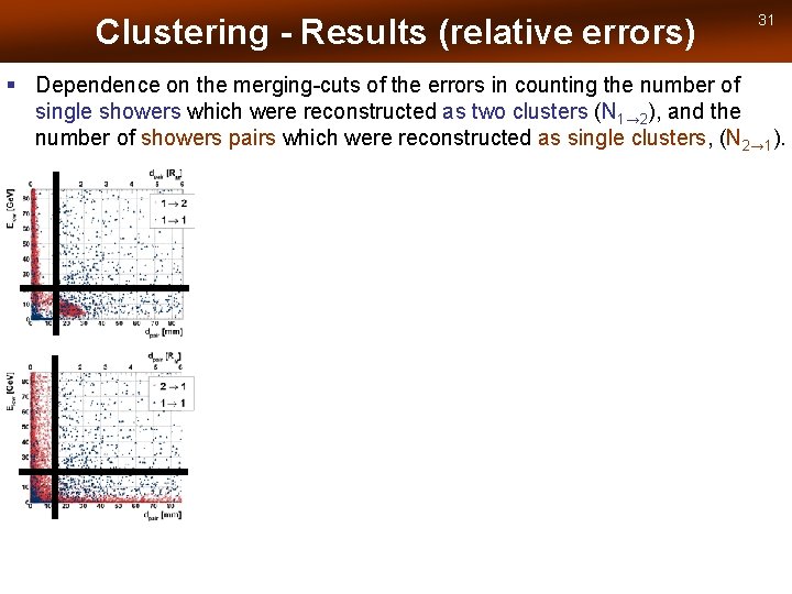 Clustering - Results (relative errors) 31 § Dependence on the merging-cuts of the errors