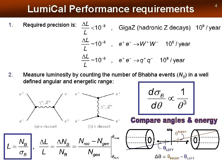 Lumi. Cal Performance requirements 1. Required precision is: 2. Measure luminosity by counting the