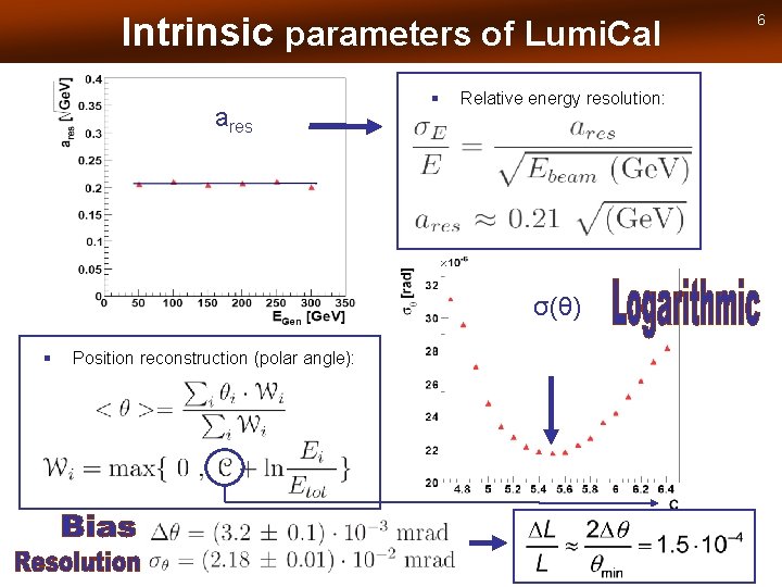 Intrinsic parameters of Lumi. Cal ares § Relative energy resolution: σ(θ) § Position reconstruction