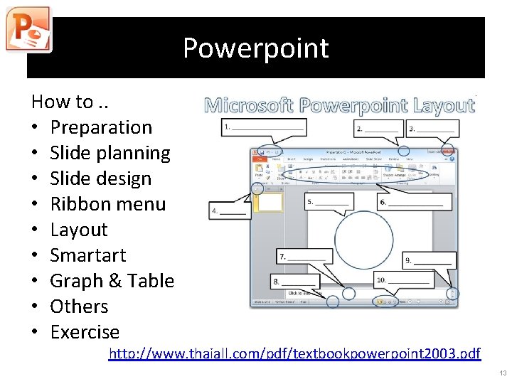 Powerpoint How to. . • Preparation • Slide planning • Slide design • Ribbon