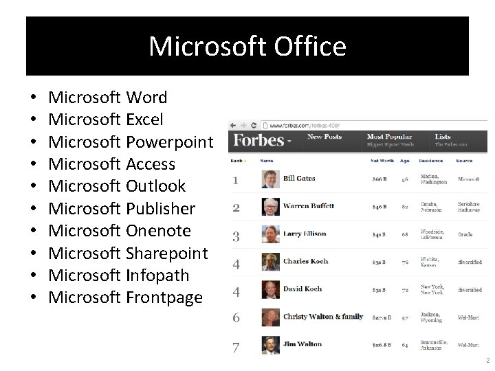 Microsoft Office • • • Microsoft Word Microsoft Excel Microsoft Powerpoint Microsoft Access Microsoft