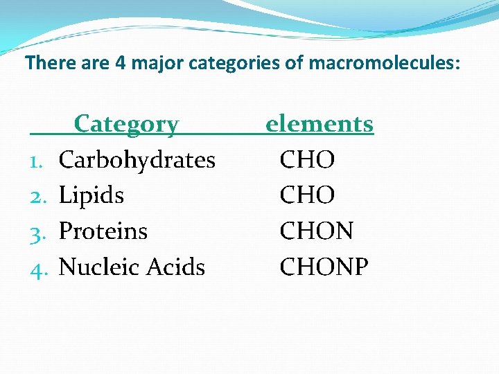 There are 4 major categories of macromolecules: 1. 2. 3. 4. Category Carbohydrates Lipids