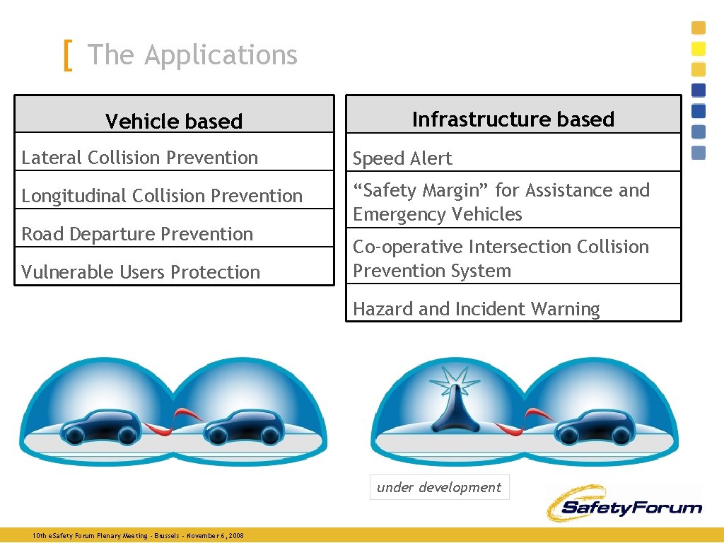 Lateral Collition Protection SAFESPOT European Integrated Project COOPERATIVE SYSTEMS FOR ROAD