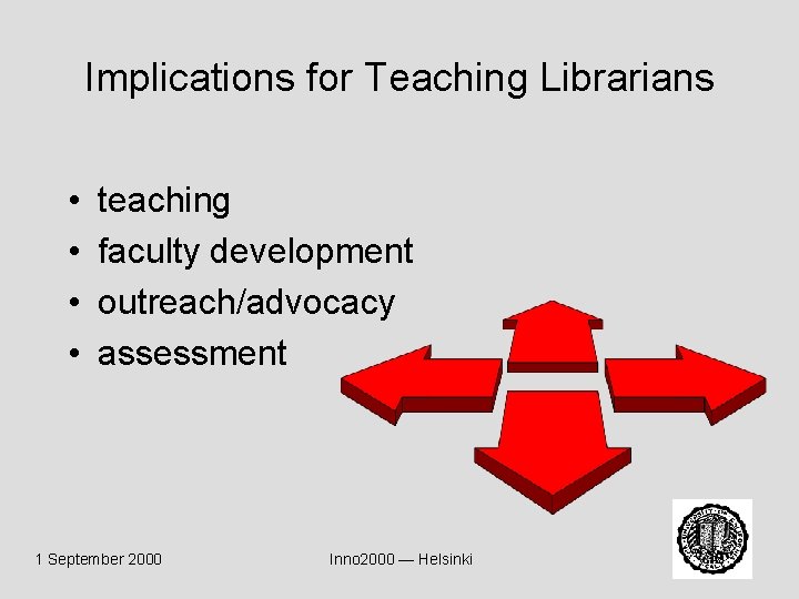 Implications for Teaching Librarians • • teaching faculty development outreach/advocacy assessment 1 September 2000