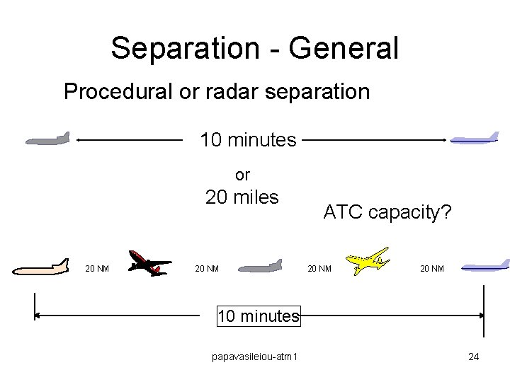 Separation - General Procedural or radar separation 10 minutes or 20 miles 20 NM