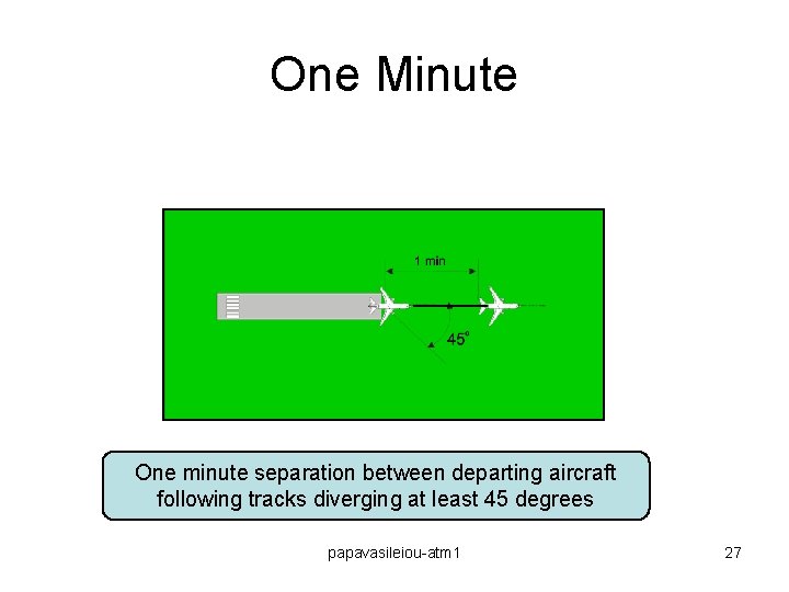 One Minute One minute separation between departing aircraft following tracks diverging at least 45