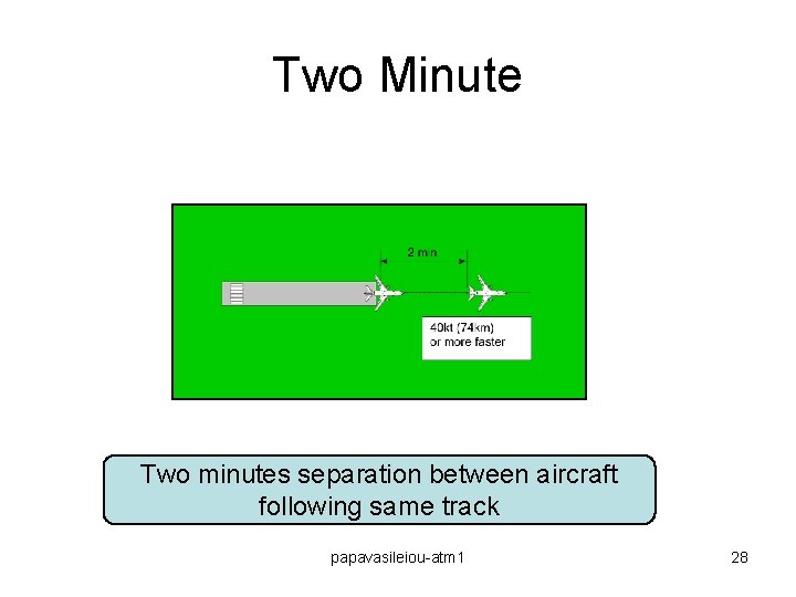 Two Minute Two minutes separation between aircraft following same track papavasileiou-atm 1 28 