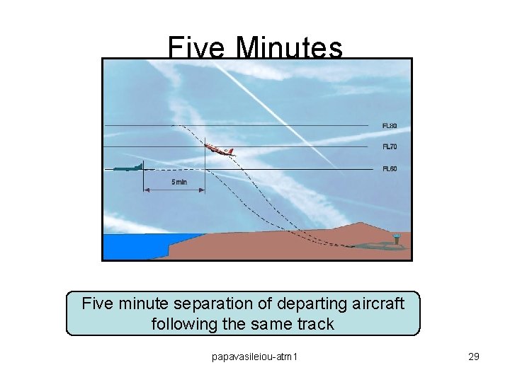 Five Minutes Five minute separation of departing aircraft following the same track papavasileiou-atm 1
