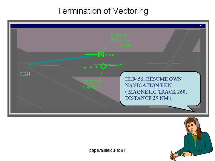 Termination of Vectoring HLF 456 315 26 RKN …. RKN KLM 123 296 35