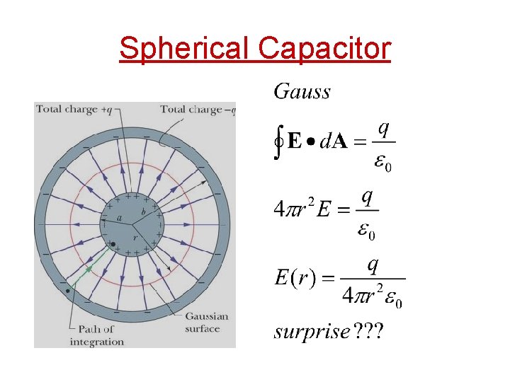 Spherical Capacitor 