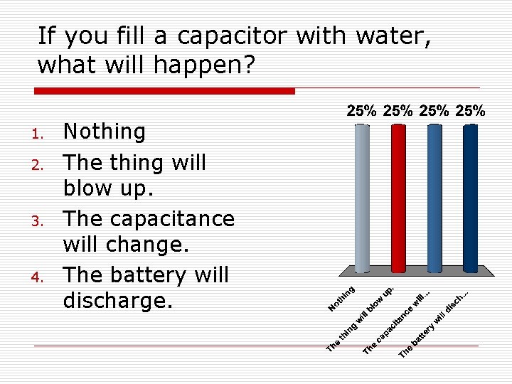 If you fill a capacitor with water, what will happen? 1. 2. 3. 4.