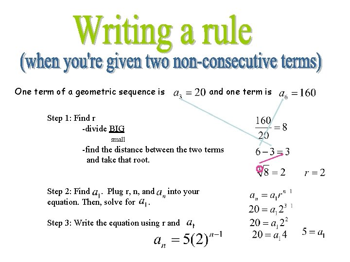 One term of a geometric sequence is and one term is Step 1: Find