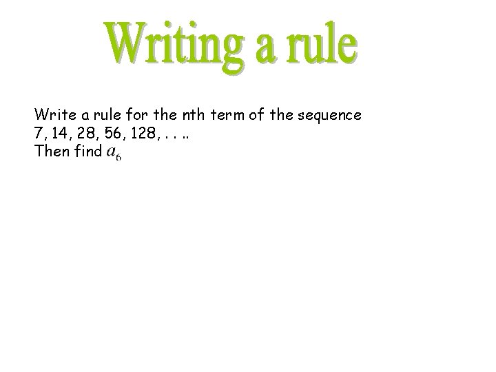 Write a rule for the nth term of the sequence 7, 14, 28, 56,