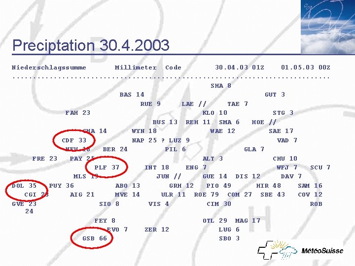 Preciptation 30. 4. 2003 Niederschlagssumme Millimeter Code 30. 04. 03 01 Z 01. 05.