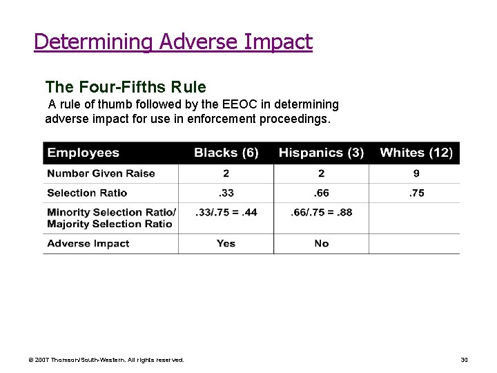 Determining Adverse Impact The Four-Fifths Rule A rule of thumb followed by the EEOC