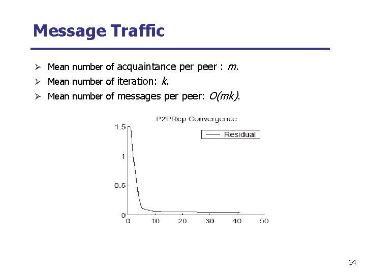 Message Traffic Ø Mean number of acquaintance per peer : m. Ø Mean number