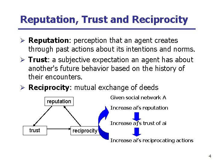 Reputation, Trust and Reciprocity Ø Reputation: perception that an agent creates through past actions