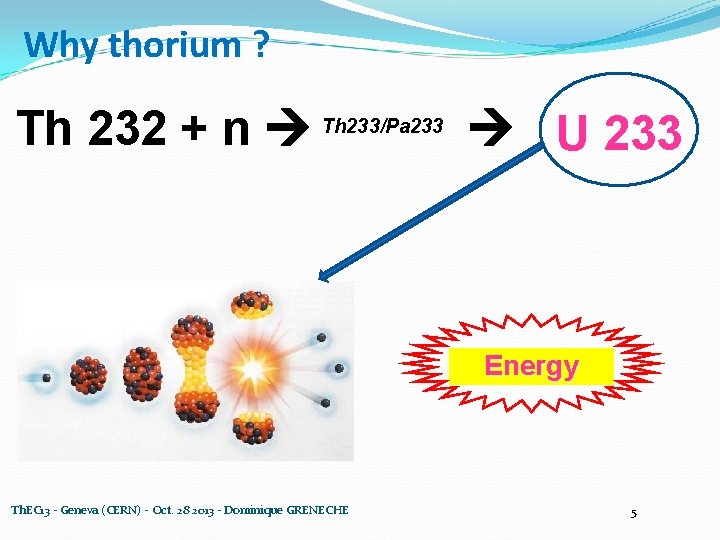 Why thorium ? Th 232 + n Th 233/Pa 233 U 233 Energy Th.