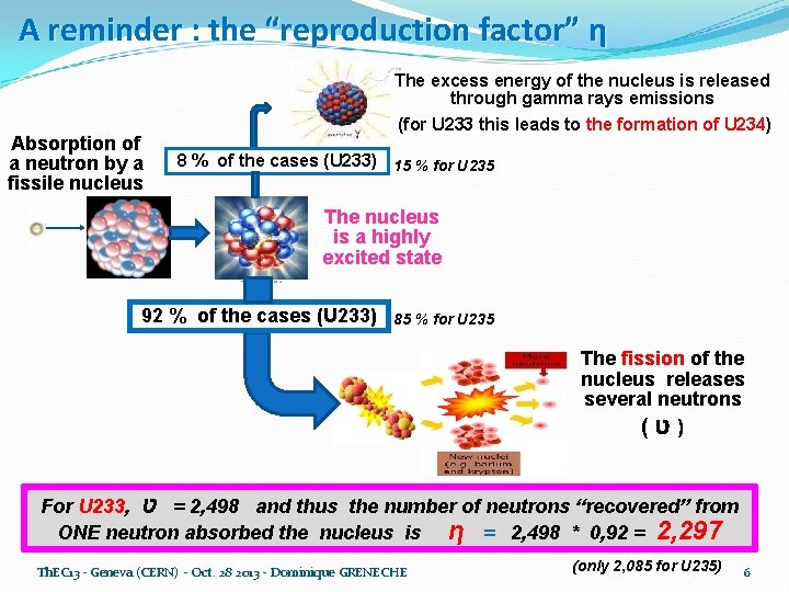A reminder : the “reproduction factor” η The excess energy of the nucleus is