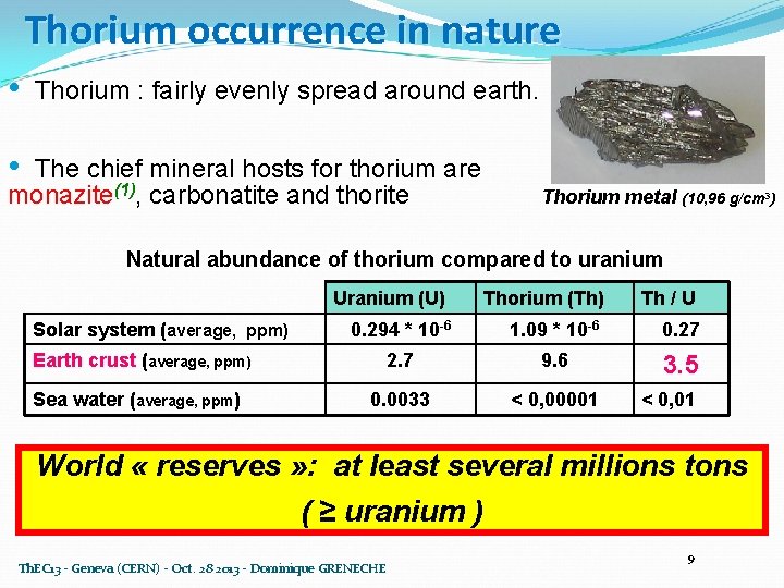 Thorium occurrence in nature • Thorium : fairly evenly spread around earth. • The