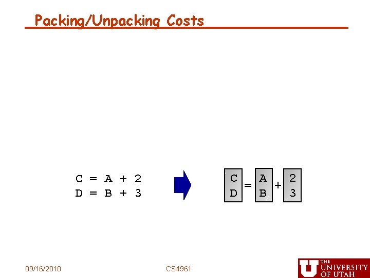 Packing/Unpacking Costs C A 2 = + D B 3 C = A +