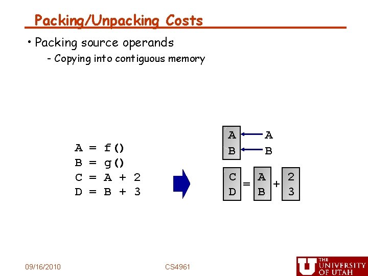 Packing/Unpacking Costs • Packing source operands - Copying into contiguous memory A B C