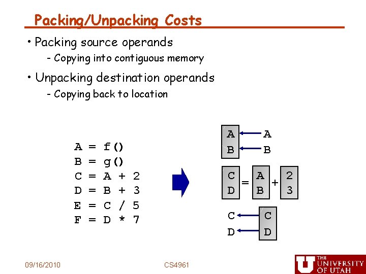 Packing/Unpacking Costs • Packing source operands - Copying into contiguous memory • Unpacking destination