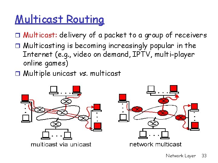 Multicast Routing r Multicast: delivery of a packet to a group of receivers r