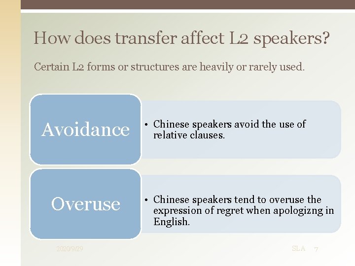 How does transfer affect L 2 speakers? Certain L 2 forms or structures are