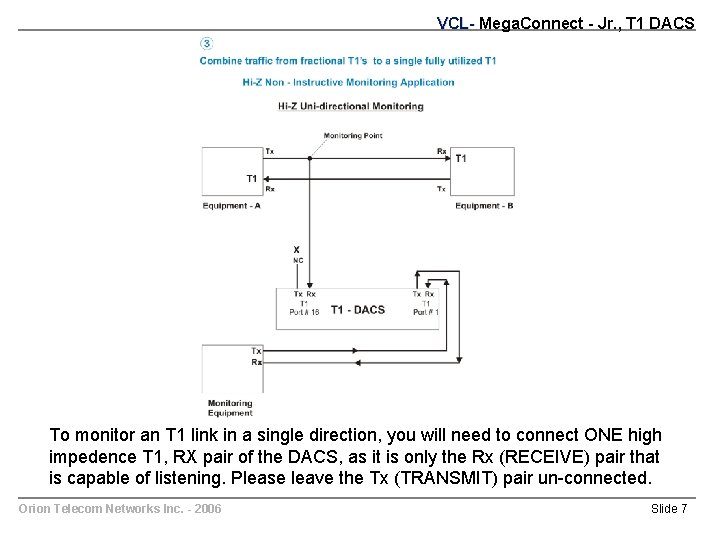 VCL- Mega. Connect - Jr. , T 1 DACS To monitor an T 1