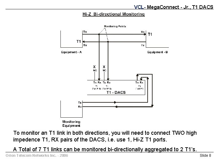 VCL- Mega. Connect - Jr. , T 1 DACS To monitor an T 1