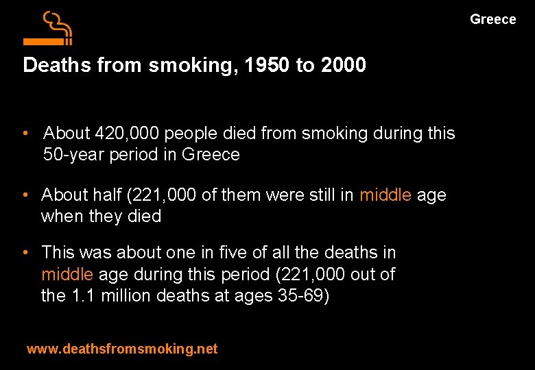 Greece Deaths from smoking, 1950 to 2000 • About 420, 000 people died from