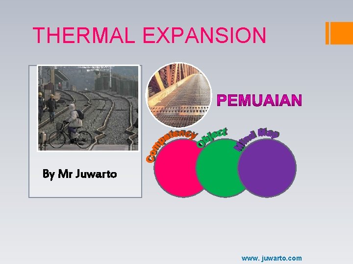 THERMAL EXPANSION By Mr Juwarto www. juwarto. com 