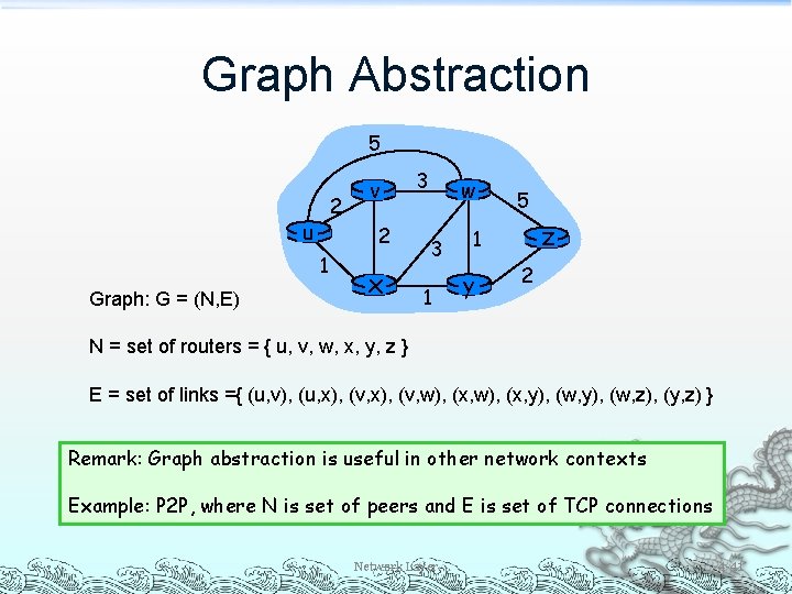Chapter 4 Network Layer A Note On The
