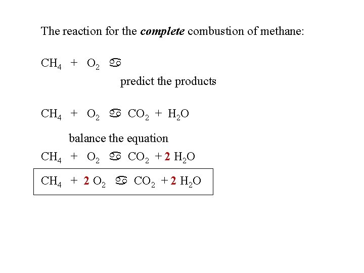 The reaction for the complete combustion of methane: CH 4 + O 2 a The reaction for the complete combustion of methane: CH 4 + O 2 a