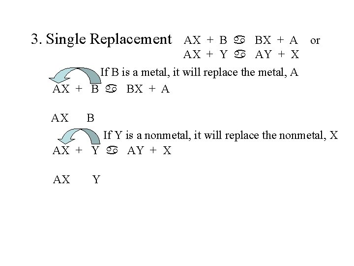3. Single Replacement AX + B a BX + A or AX + Y 3. Single Replacement AX + B a BX + A or AX + Y