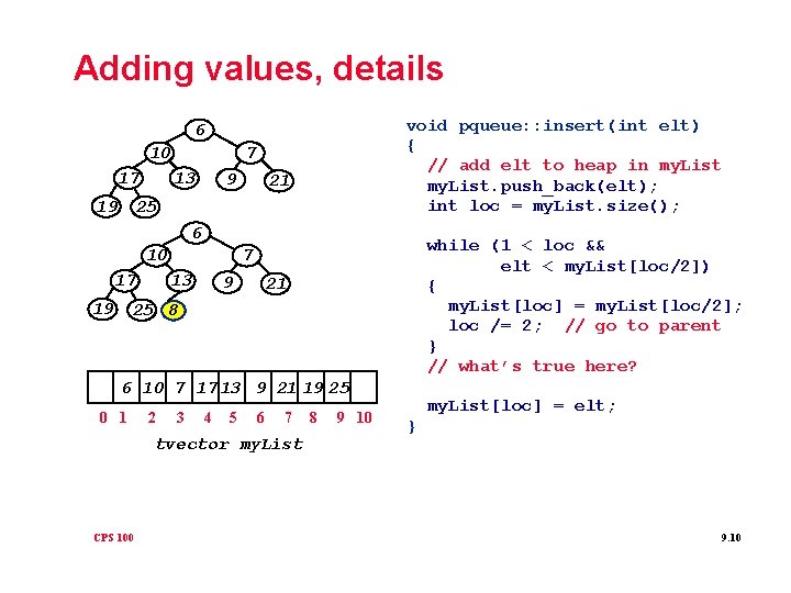 Adding values, details void pqueue: : insert(int elt) { // add elt to heap