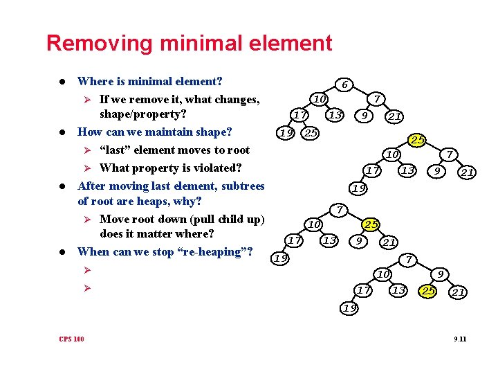 Removing minimal element l l Where is minimal element? 6 7 10 Ø If