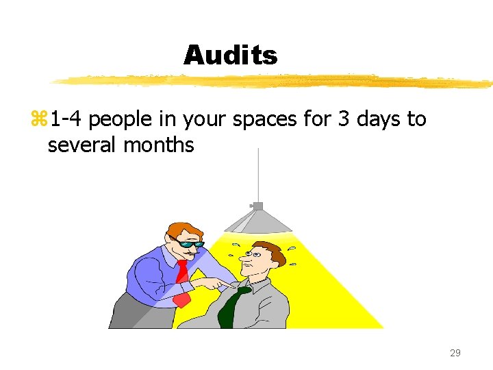 Audits z 1 -4 people in your spaces for 3 days to several months