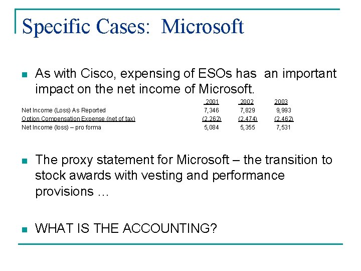 Specific Cases: Microsoft n As with Cisco, expensing of ESOs has an important impact