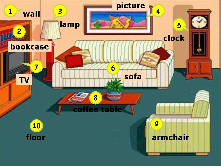 1 wall picture 3 4 lamp 2 5 clock bookcase 7 6 TV sofa