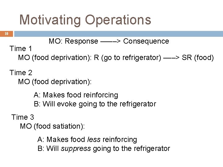 Motivating Operations 10 MO: Response ––––> Consequence Time 1 MO (food deprivation): R (go