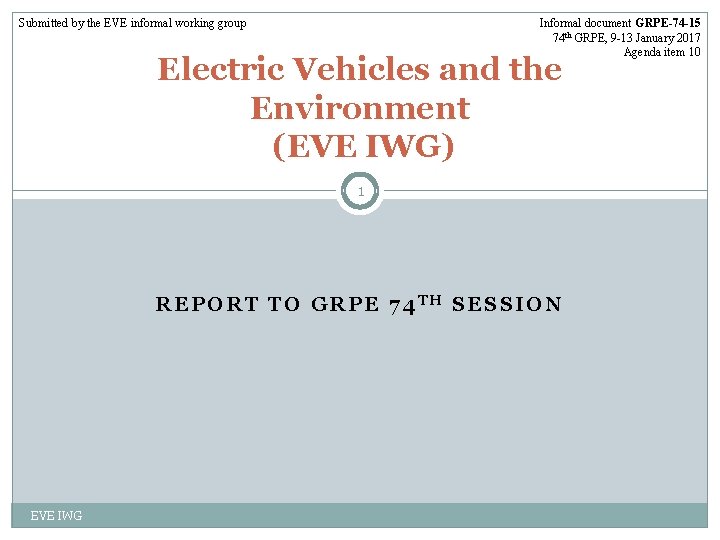 Submitted by the EVE informal working group Informal document GRPE-74 -15 74 th GRPE,