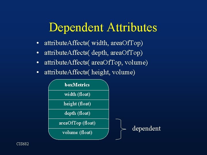 Dependent Attributes • • attribute. Affects( width, area. Of. Top) attribute. Affects( depth, area. Dependent Attributes • • attribute. Affects( width, area. Of. Top) attribute. Affects( depth, area.