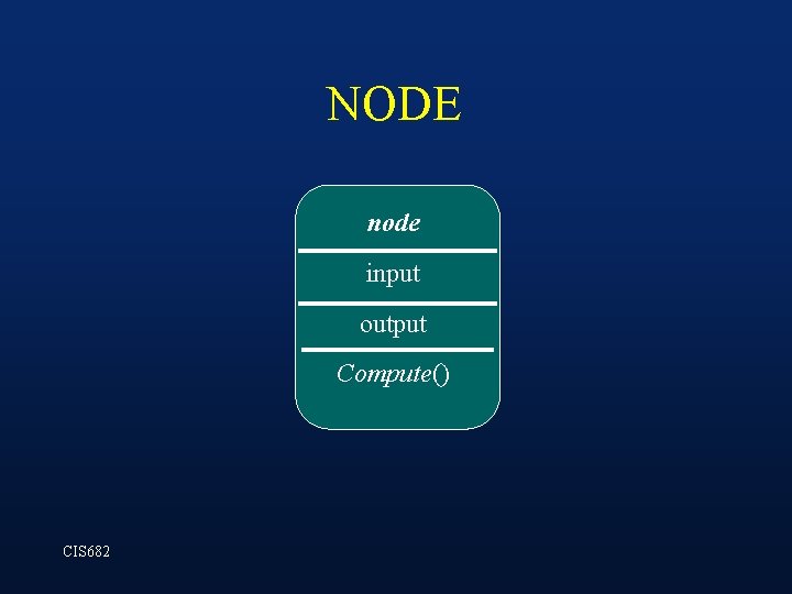 NODE node input output Compute() CIS 682 NODE node input output Compute() CIS 682