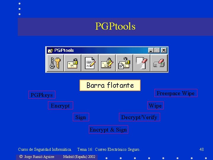 PGPtools Barra flotante PGPkeys Encrypt Freespace Wipe Sign Decrypt/Verify Encrypt & Sign Curso de