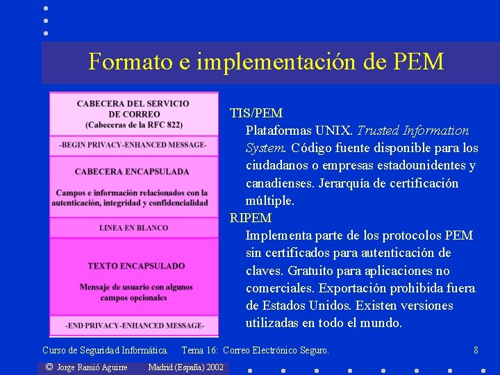 Formato e implementación de PEM TIS/PEM Plataformas UNIX. Trusted Information System. Código fuente disponible